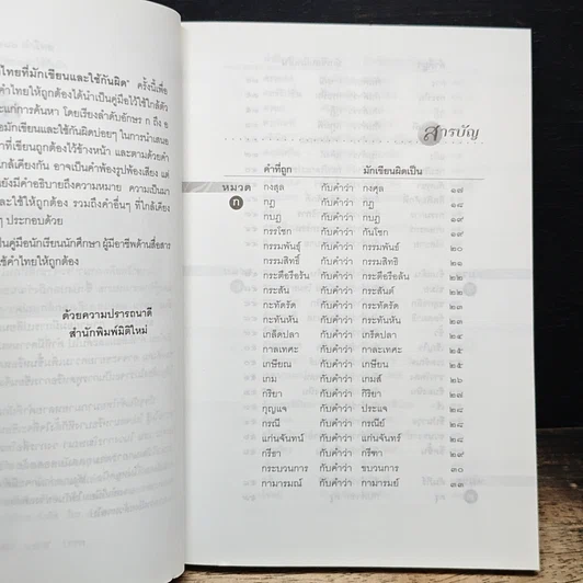 หนังสือ 280 คำไทยที่มักเขียนและใช้กันผิด รูปที่ 7