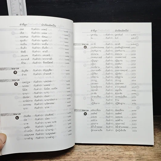 หนังสือ 280 คำไทยที่มักเขียนและใช้กันผิด รูปที่ 10
