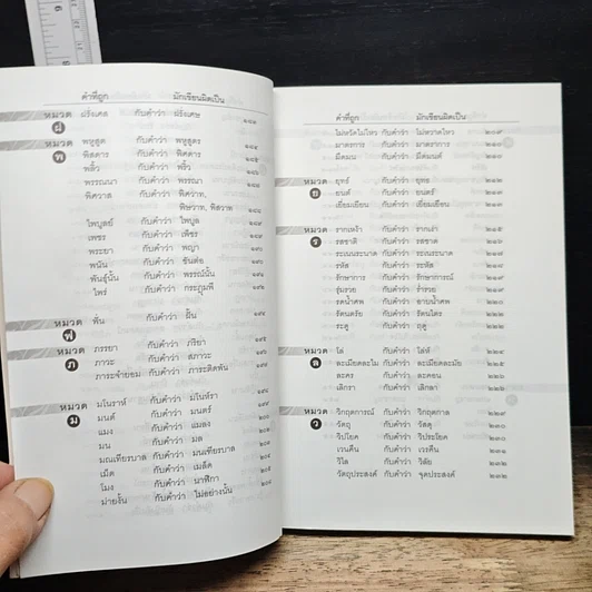 หนังสือ 280 คำไทยที่มักเขียนและใช้กันผิด รูปที่ 11