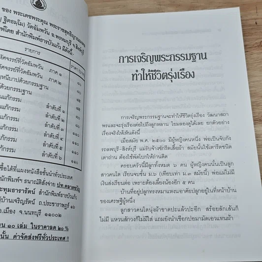 หนังสือ กรรมฐาน แก้กรรม ลำดับที่ 5 รูปที่ 7
