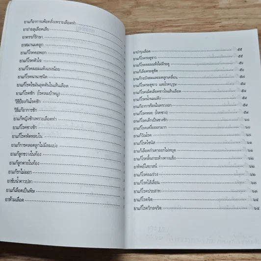 หนังสือ ยาแผนโบราณ ตำรับกรมหลวงชุมพรเขตรอุดมศักดิ์ รูปที่ 7