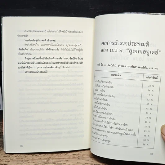 หนังสือ ฆ่าเมียตายไม่ติดคุก รูปที่ 10