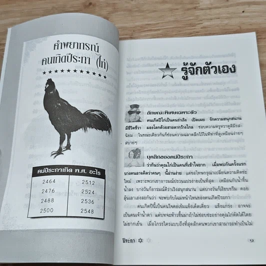 หนังสือ ศาสตร์แห่งการพยากรณ์ ชุด 12 นักษัตร ปีระกา รูปที่ 7