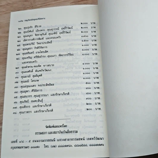หนังสือ เหตุเกิดหลังพุทธปรินิพพาน รูปที่ 8