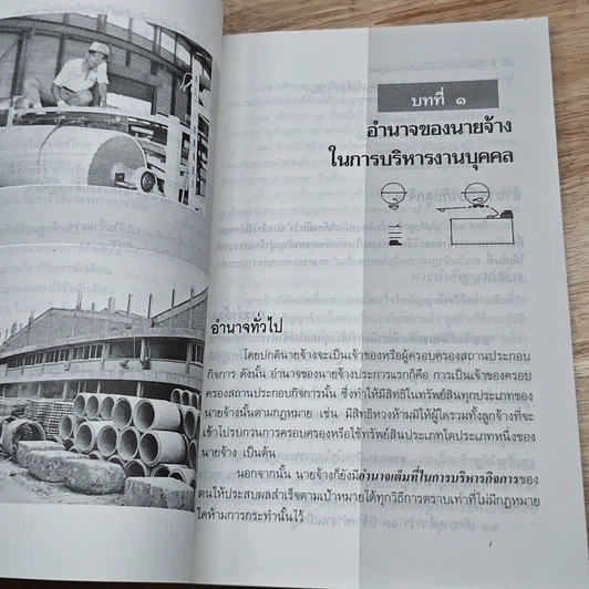หนังสือ กฎหมายแรงงานกับการบริหารงานบุคคล รูปที่ 8