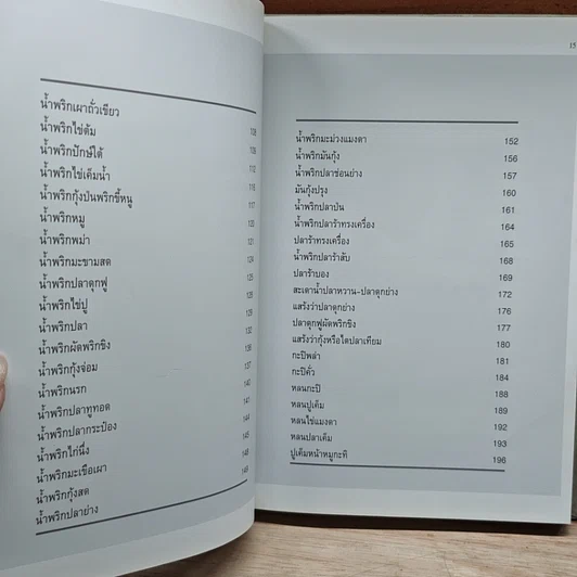 หนังสือ ชุดคู่มือประจำครัว น้ำพริก รูปที่ 8