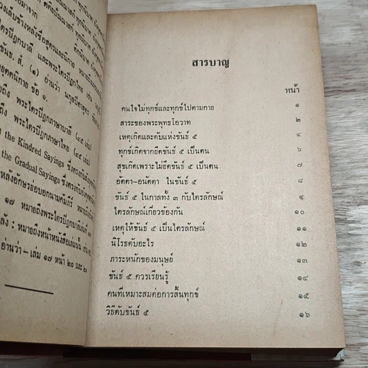 หนังสือ พระพุทธศาสนาจากพระโอษฐ์ ฉบับสมบูรณ์ รูปที่ 6
