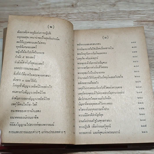 หนังสือ พระพุทธศาสนาจากพระโอษฐ์ ฉบับสมบูรณ์ รูปที่ 10