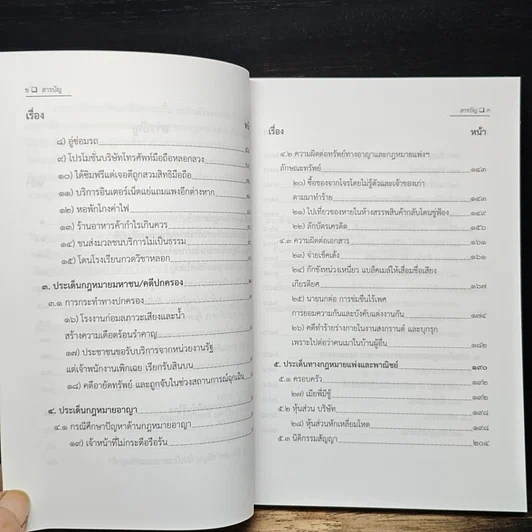หนังสือ คลินิกกฎหมาย : คู่มือการใช้กฎหมายแก้ปัญหาในชีวิตจริง รูปที่ 8