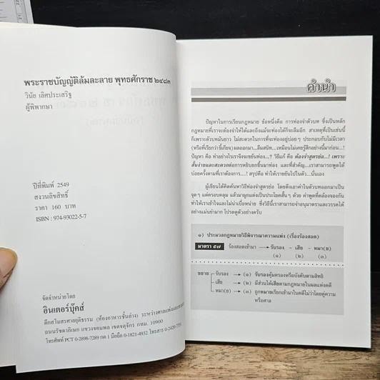 หนังสือ พระราชบัญญัติล้มละลาย พุทธศักราช 2483 รูปที่ 6