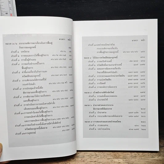 หนังสือ พระราชบัญญัติล้มละลาย พุทธศักราช 2483 รูปที่ 8