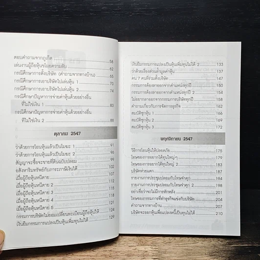 หนังสือ แสงสว่างที่ปลายอุโมงค์ การจัดการบริษัทตามข้อกฎหมาย (กรณีศึกษา) รูปที่ 8