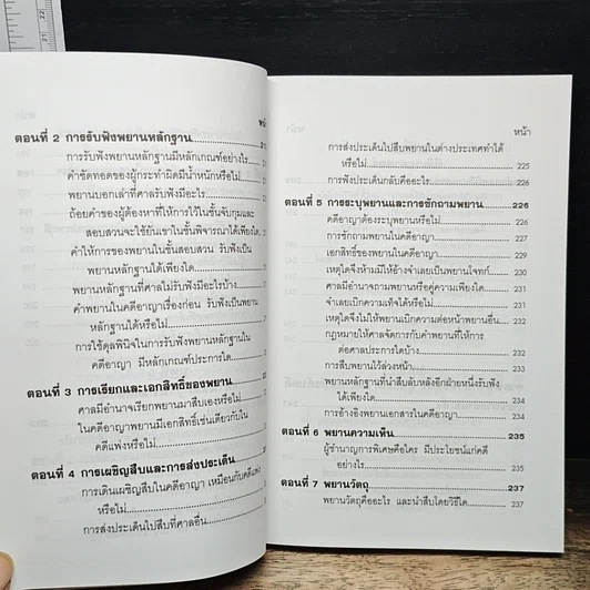หนังสือ คู่มือกฎหมาย วิธีสบัญญัติ 3 รูปที่ 12