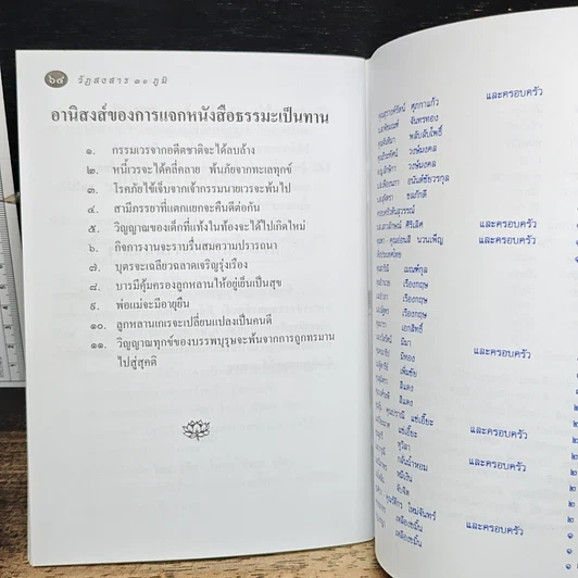 หนังสือ วัฏสงสาร 31 ภูมิ รูปที่ 8
