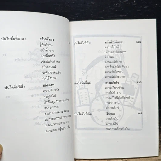 หนังสือ จงก้าวขึ้นไป บันได 7 ขั้นสู่ความสำเร็จและความสุข รูปที่ 8