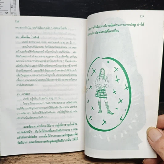 หนังสือ มีใครไม่อยากเป็นผู้หญิงสวย รูปที่ 9
