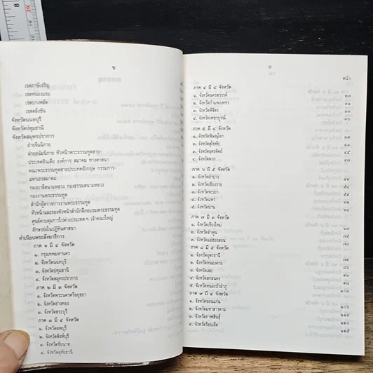 หนังสือ ปฏิทินศาสนา 2538 รูปที่ 7