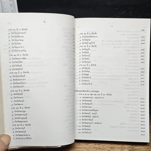 หนังสือ ปฏิทินศาสนา 2538 รูปที่ 8