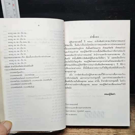 หนังสือ ปฏิทินศาสนา 2538 รูปที่ 9
