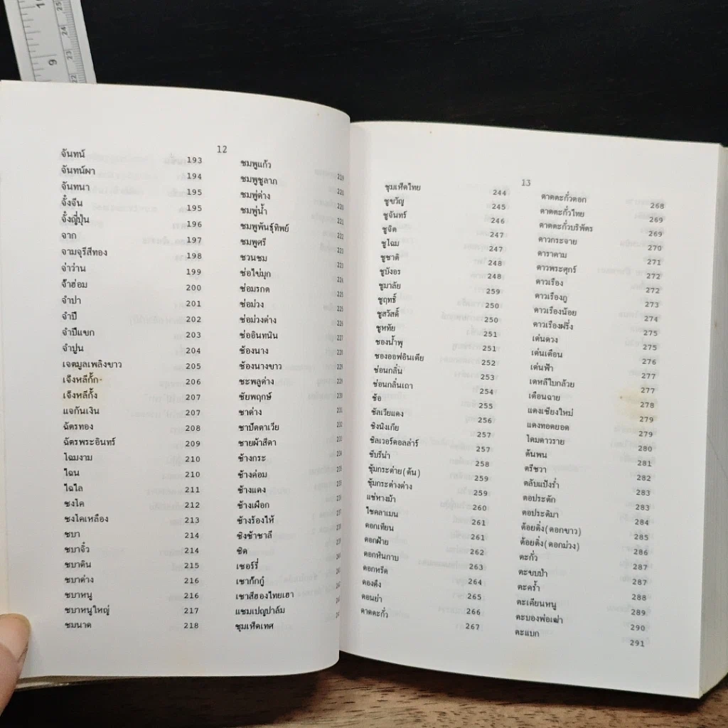 หนังสือ พจนานุกรม ไม้ดอกไม้ประดับ ในเมืองไทย รูปที่ 11