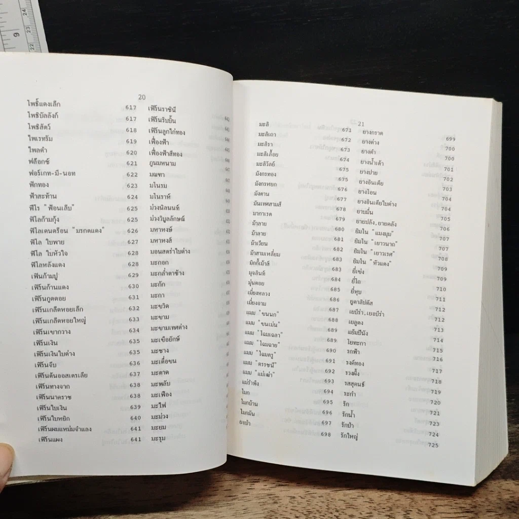 หนังสือ พจนานุกรม ไม้ดอกไม้ประดับ ในเมืองไทย รูปที่ 14