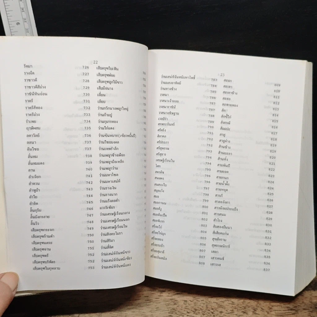 หนังสือ พจนานุกรม ไม้ดอกไม้ประดับ ในเมืองไทย รูปที่ 15