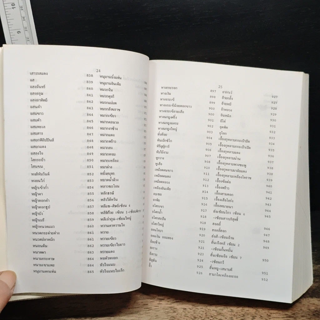 หนังสือ พจนานุกรม ไม้ดอกไม้ประดับ ในเมืองไทย รูปที่ 16