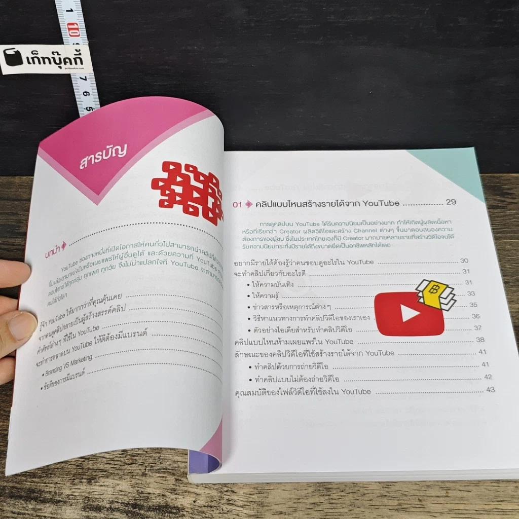 หนังสือ Make Money บวก Marketing เพื่อเป็น You TubeR แบบครบสูตร รูปที่ 7
