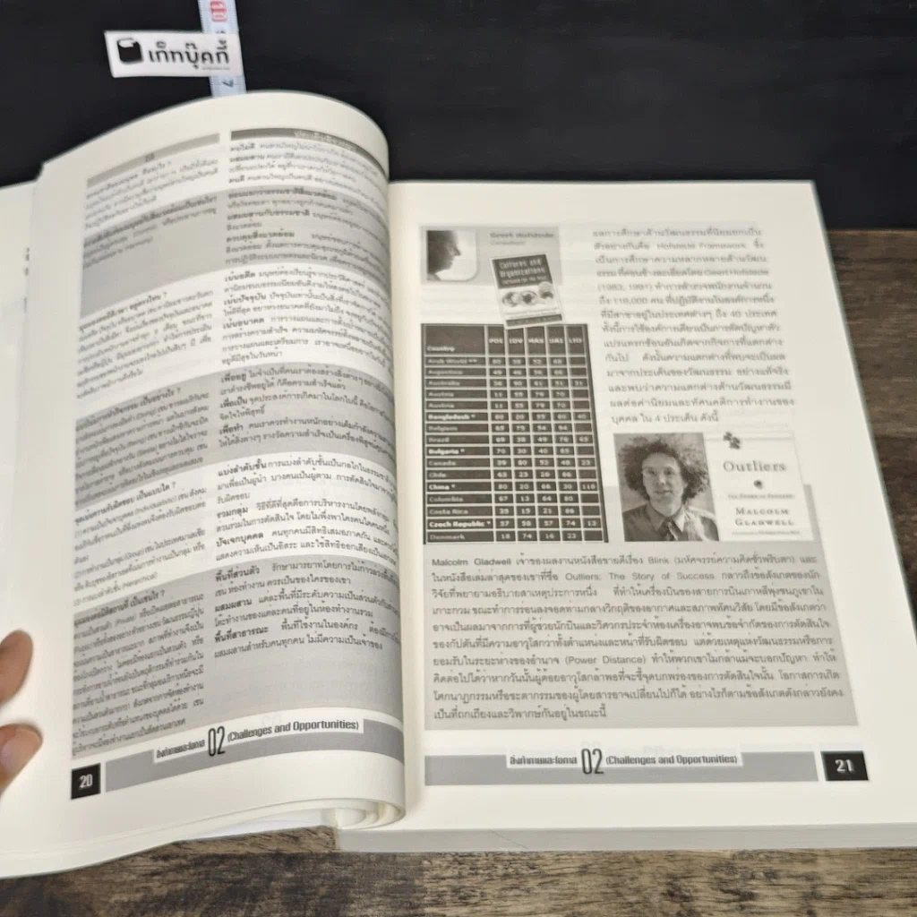 หนังสือ The People Champion แนวคิดและหลักการบริหารคนเพื่อผลงาน รูปที่ 8