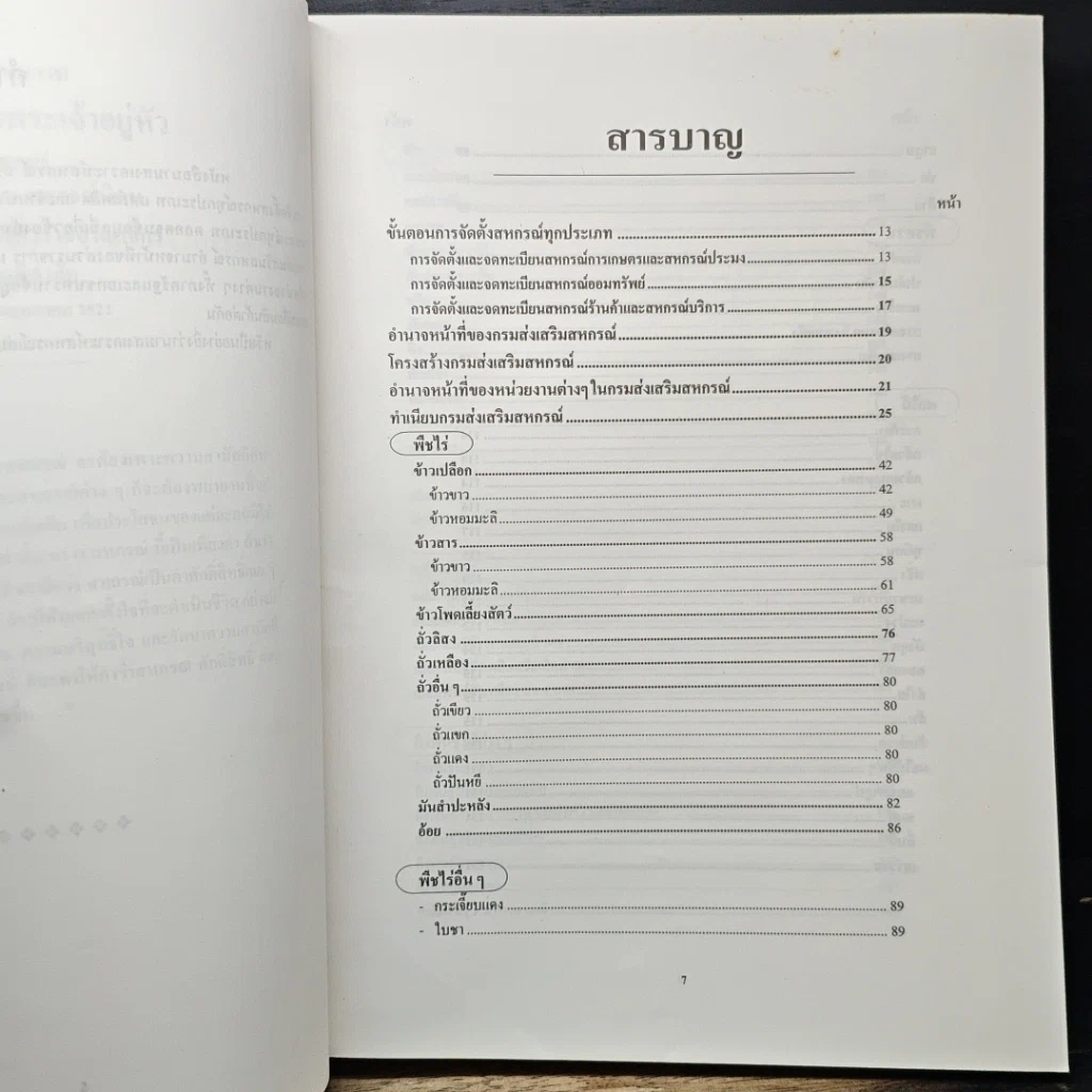 หนังสือ นามสงเคราะห์สหกรณ์ รูปที่ 7