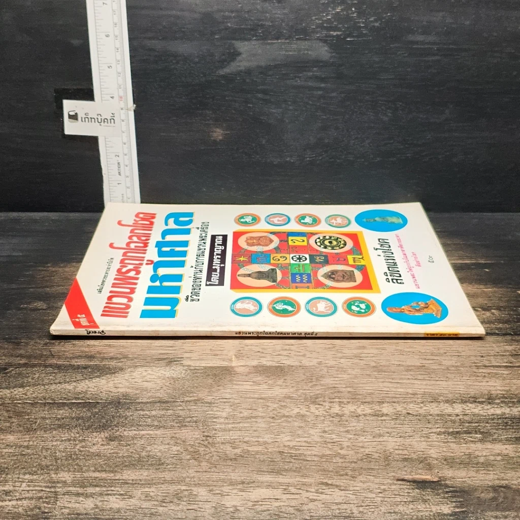 หนังสือ แขวนพระถูกโฉลกโชคมหาศาล รูปที่ 3