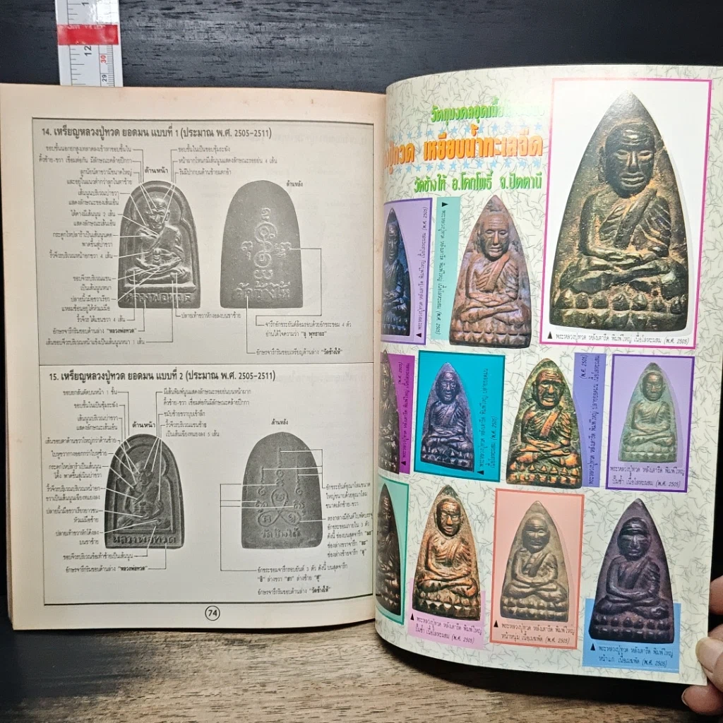 หนังสือ อภิญญาฤทธิ์ จิตตานุภาพ หลวงปู่ทวด รูปที่ 12