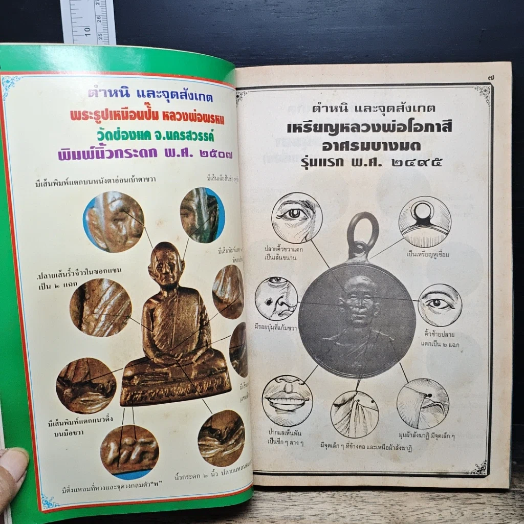 หนังสือ ชี้เปรี้ยง..? พระแท้-พระเก๊ รูปที่ 8