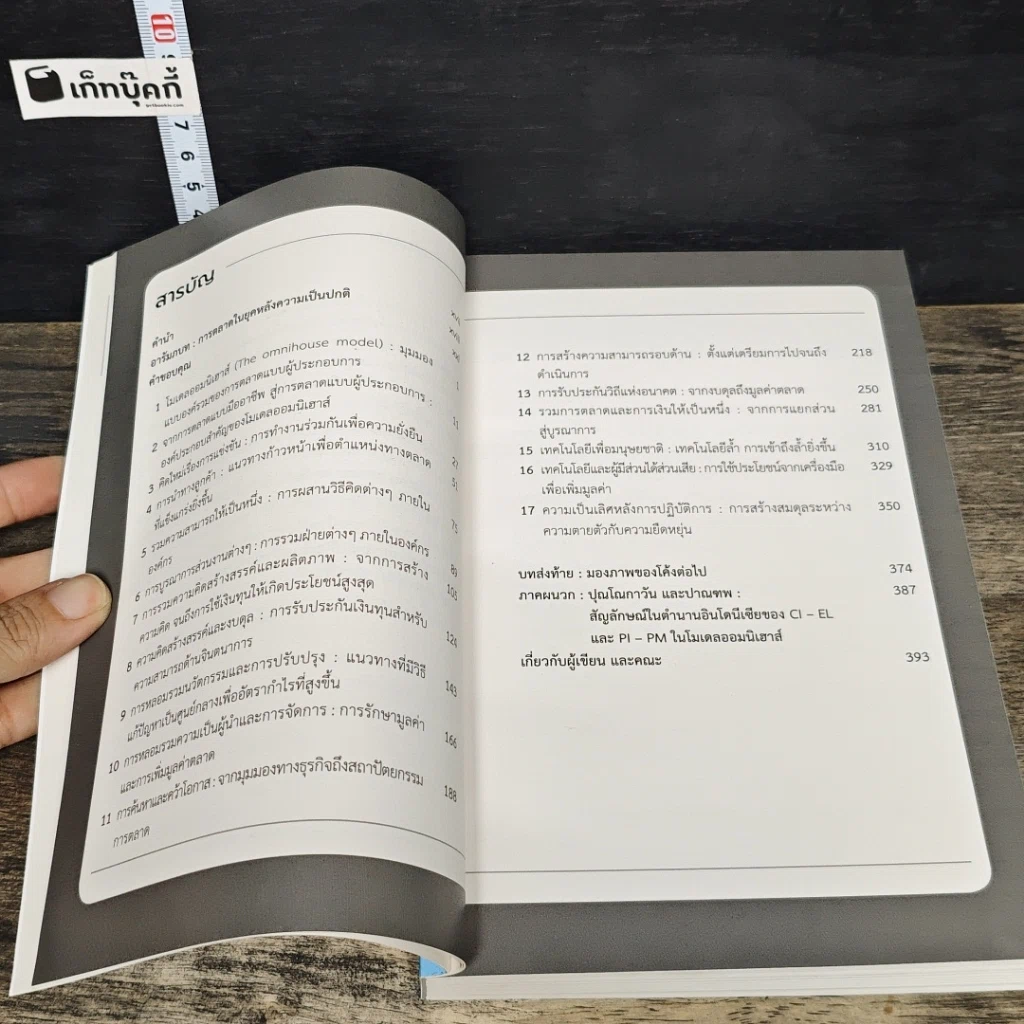 หนังสือ Entrepreneurial Marketing การตลาดแบบผู้ประกอบการ รูปที่ 7
