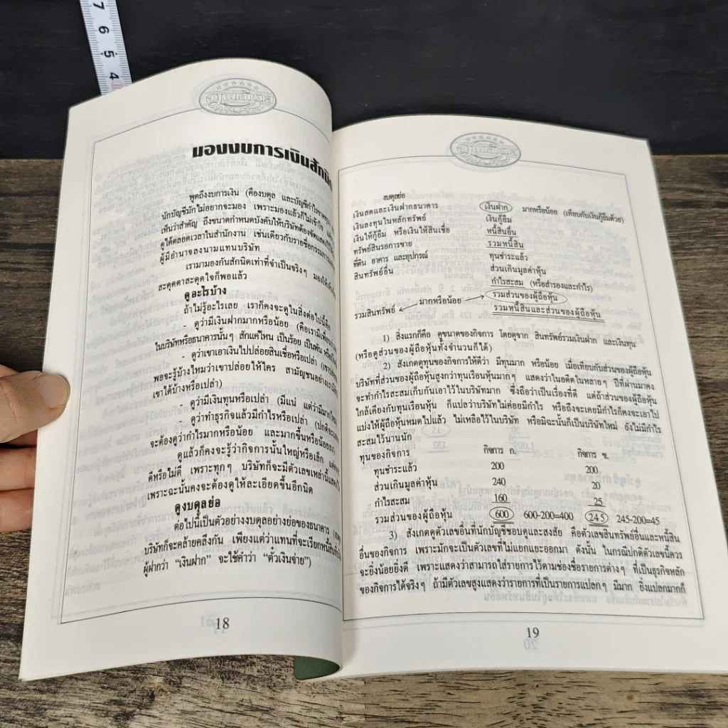 หนังสือ ฝากเงินให้รวย รูปที่ 7