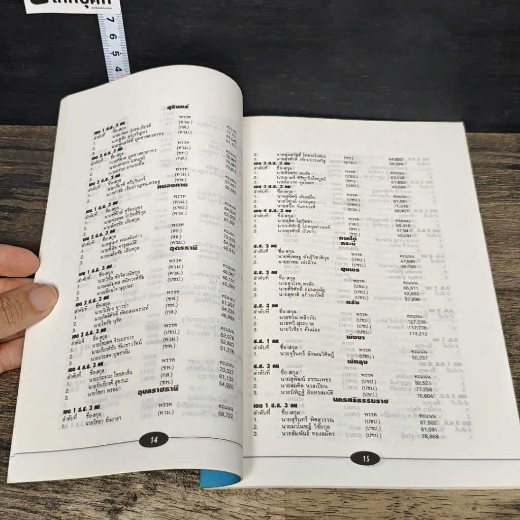 หนังสือ เลือกตั้ง 38 รูปที่ 6