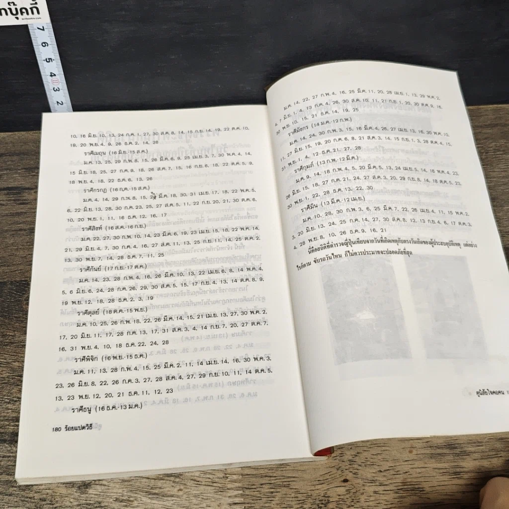 หนังสือ 108 วิธีดูอุปนิสัยใจคอคน ตามหลักจิตวิทยา มนุษยวิทยา สถิติ รูปที่ 9