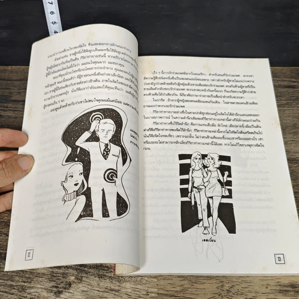 หนังสือ อ่านภาษากาย รู้นิสัยรู้ใจคน รูปที่ 7