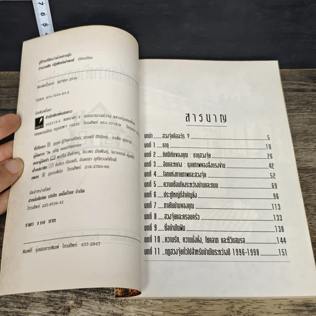 หนังสือ สู่ชีวิตที่ดีกว่าด้วย ฮวงจุ้ย รูปที่ 6