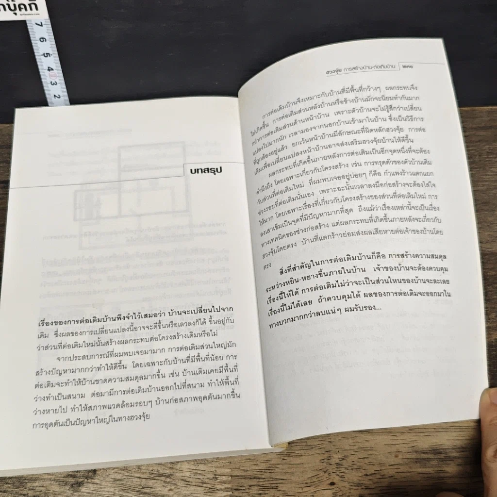 หนังสือ ฮวงจุ้ยการสร้างบ้าน ต่อเติมบ้าน รูปที่ 9