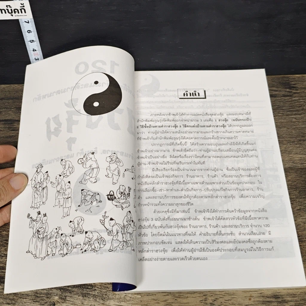 หนังสือ 120 กฎเกณฑ์ต้องห้ามและดีงามตามหลักฮวงจุ้ย สำหรับร้านอาหาร, ร้านค้า และสถานบริการ รูปที่ 6