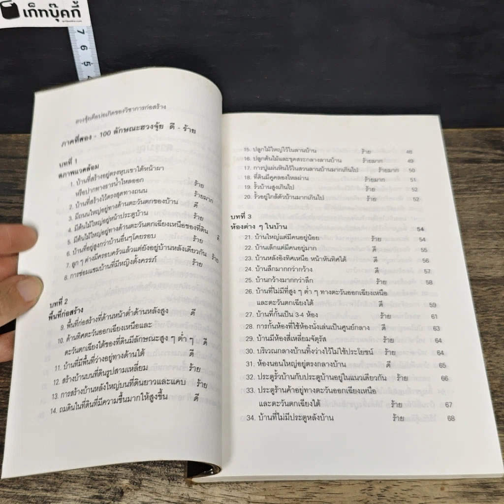 หนังสือ 100 วิธี ดูบ้านดี-บ้านร้าย ตามหลักฮวงจุ้ย รูปที่ 9