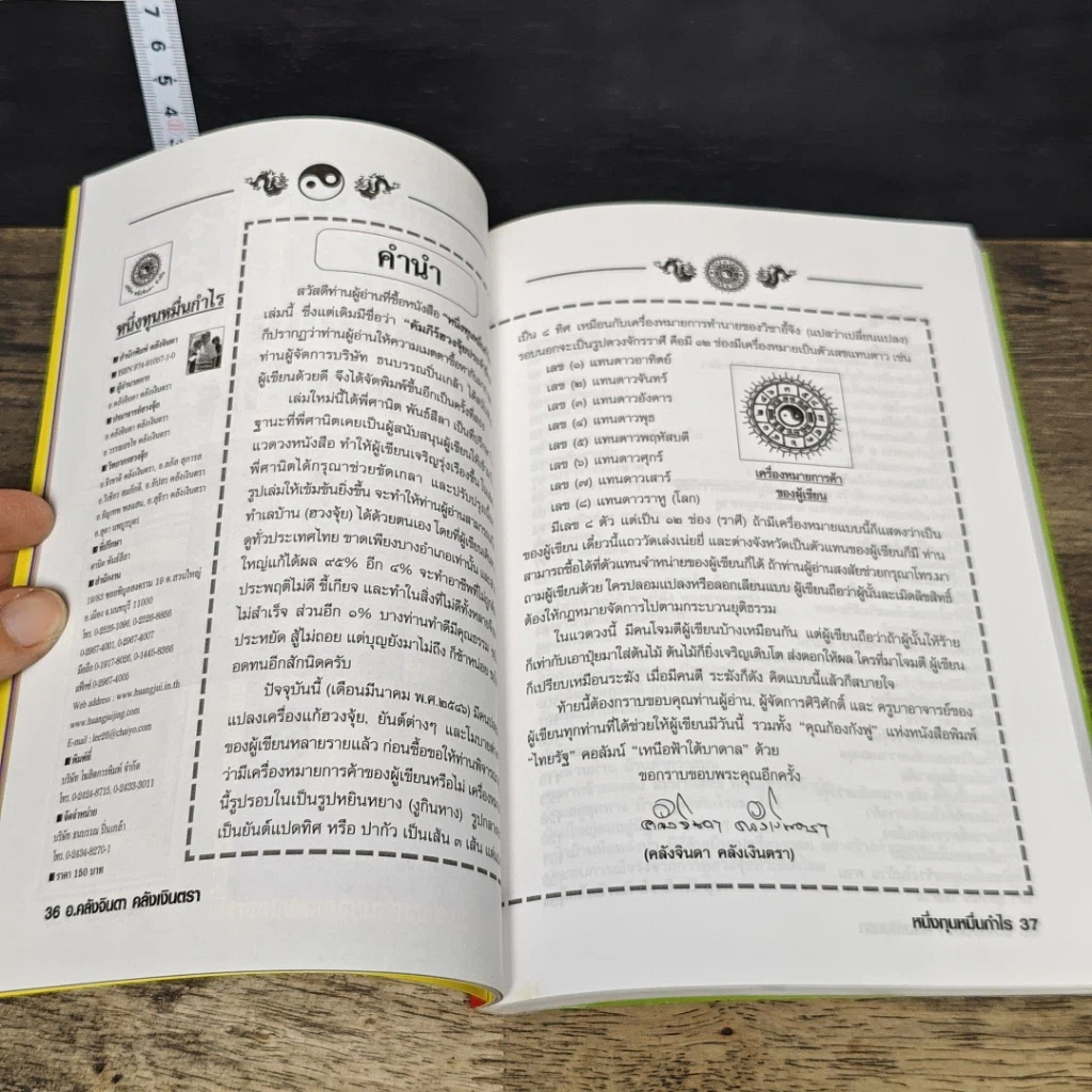 หนังสือ หนึ่งทุนหมื่นกำไร เพื่อความมั่งมีศรีสุข รูปที่ 6