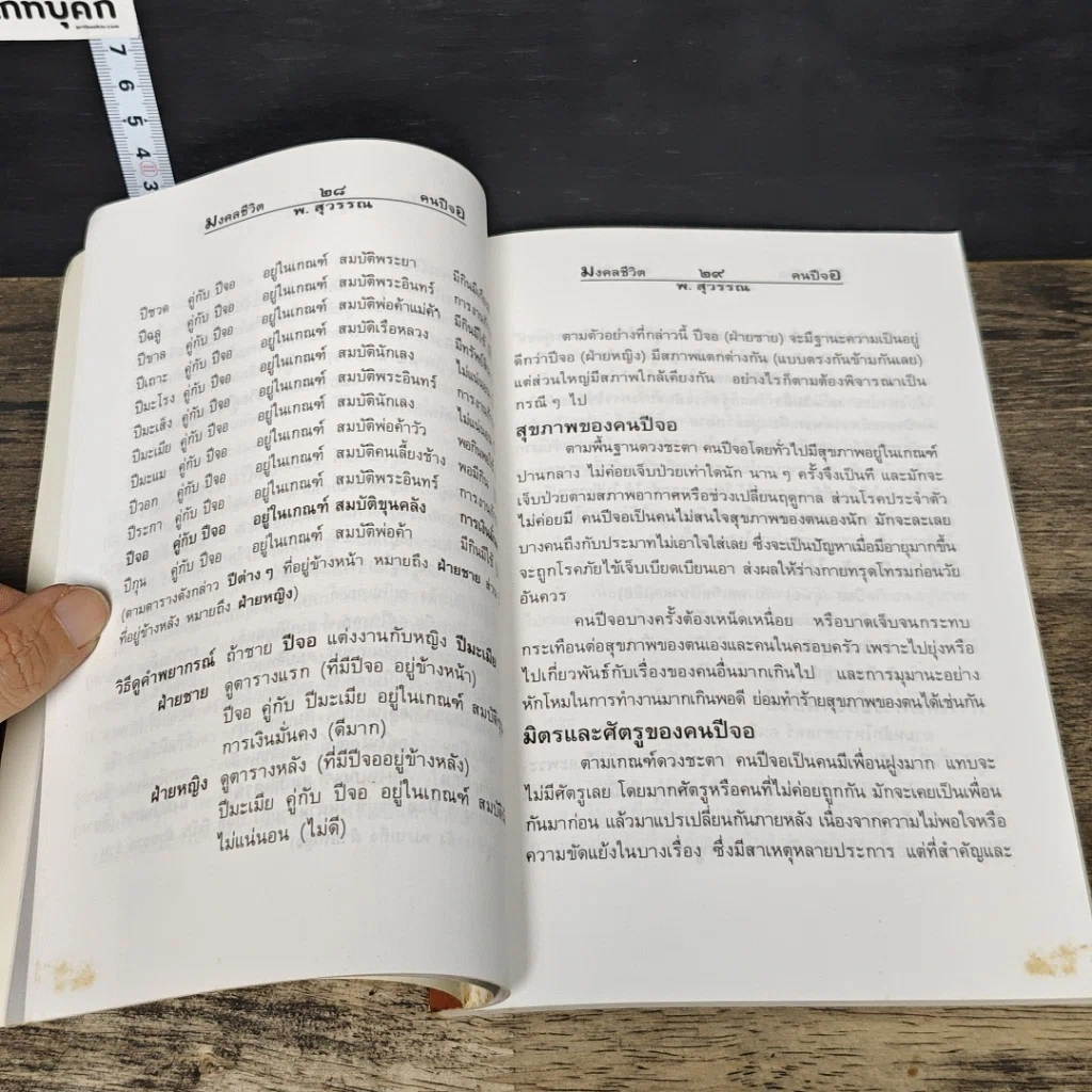 หนังสือ มงคลชีวิต คนปีจอ รูปที่ 8