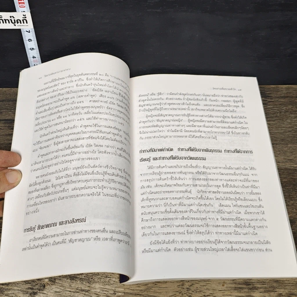 หนังสือ วิเคราะห์คนจากภาษาท่าทาง รูปที่ 9