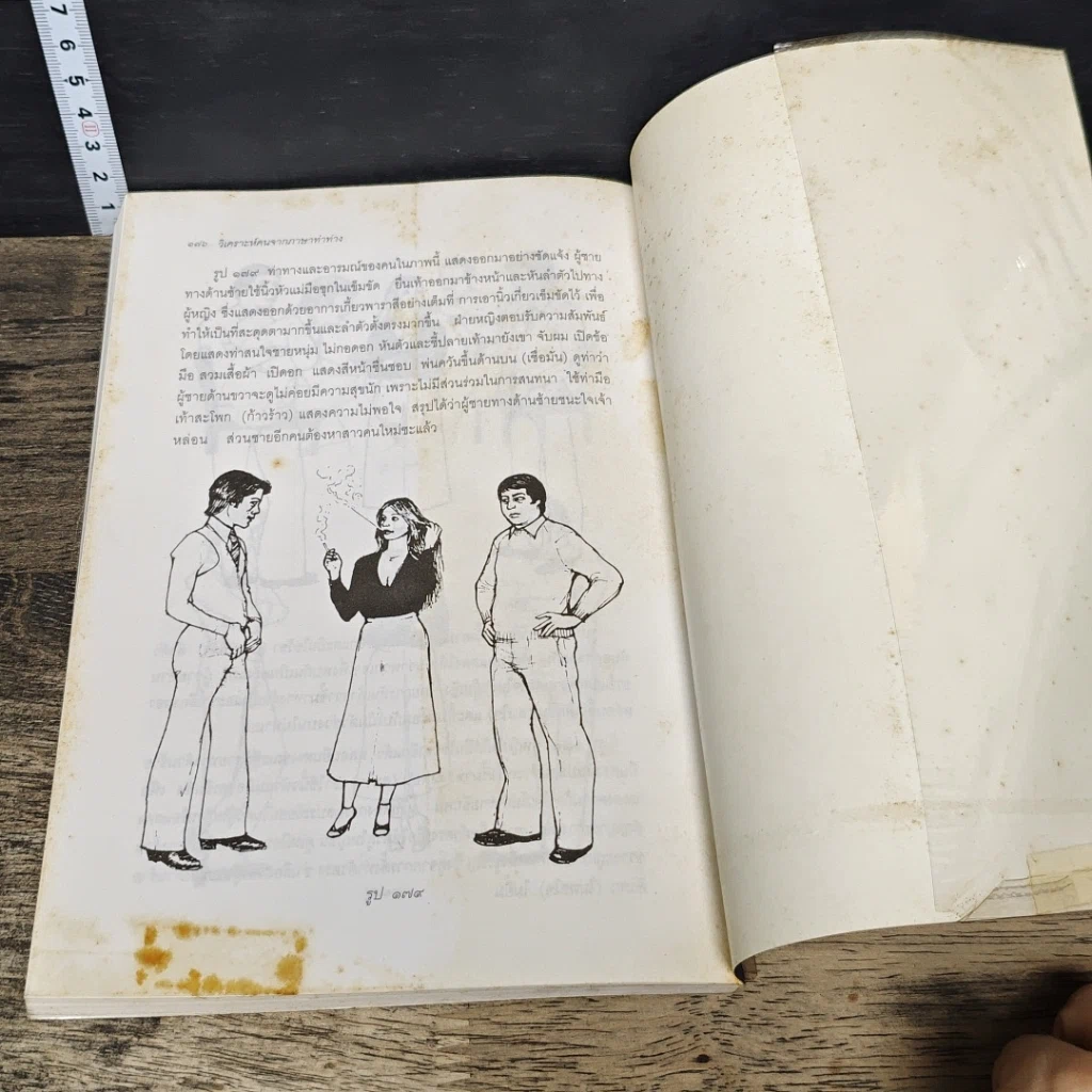 หนังสือ วิเคราะห์คนจากภาษาท่าทาง รูปที่ 10