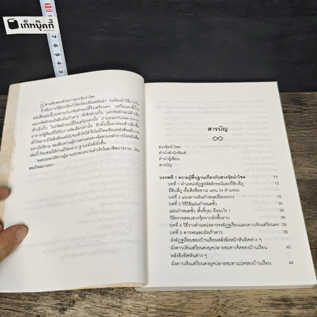 หนังสือ ฮวงจุ้ยนำโชค รูปที่ 7