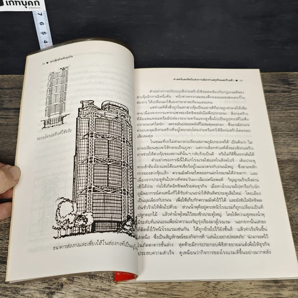 หนังสือ ฮวงจุ้ยสำหรับธุรกิจ รูปที่ 8