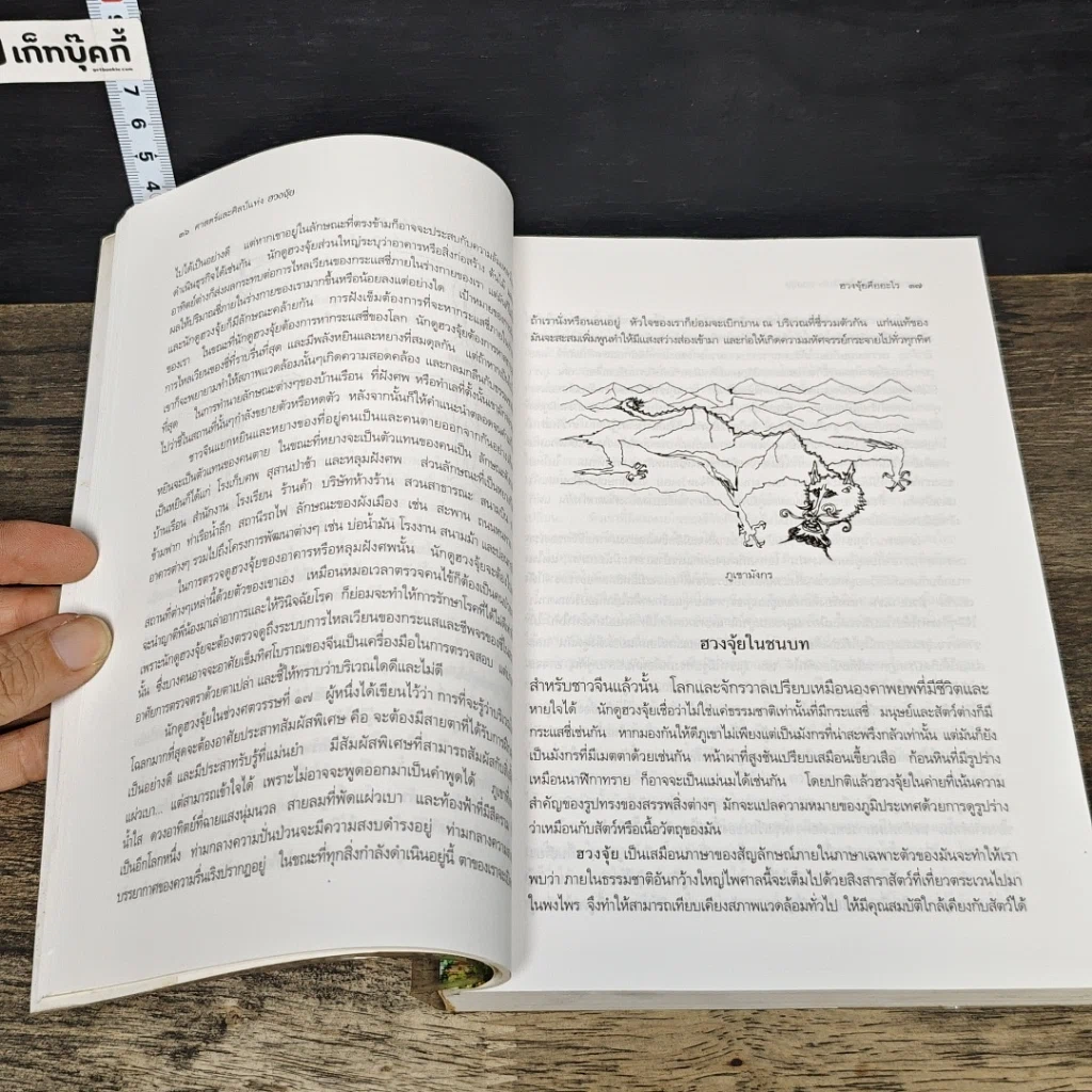 หนังสือ ฮวงจุ้ย ศาสตร์ศิลป์ว่าด้วยที่อยู่อาศัย รูปที่ 8