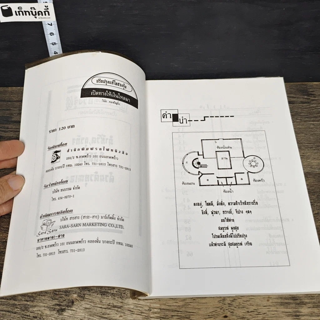 หนังสือ ปรับปรุงแก้ไข ฮวงจุ้ย เปิดทางให้เงินไหลมา รูปที่ 6
